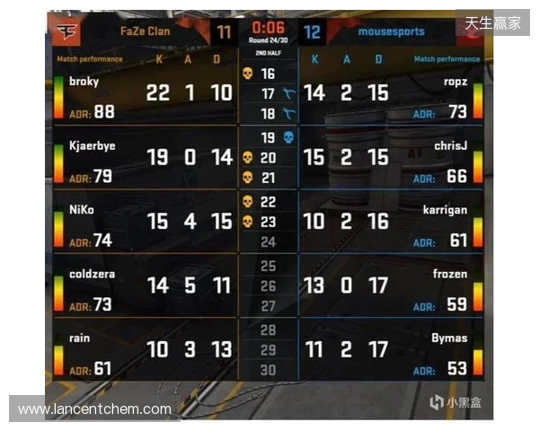 EPL S23第二阶段:开始归来!FaZe 2-0 Monte